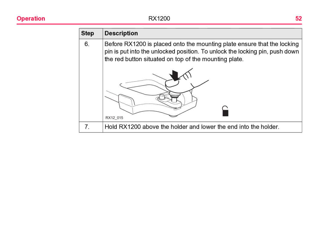 Leica RX1200 user manual RX12015 