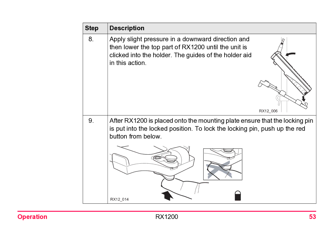 Leica user manual RX12006 