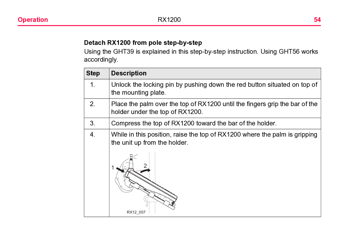 Leica user manual Detach RX1200 from pole step-by-step 