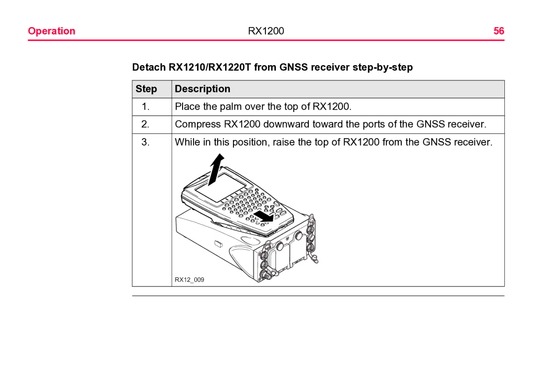 Leica user manual RX12009 