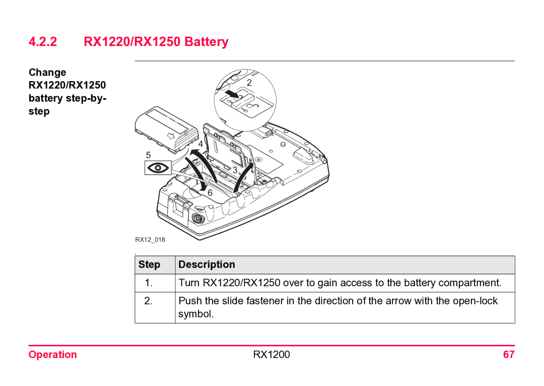 Leica RX1200 user manual 2 RX1220/RX1250 Battery, Change RX1220/RX1250 Battery step-by Step 