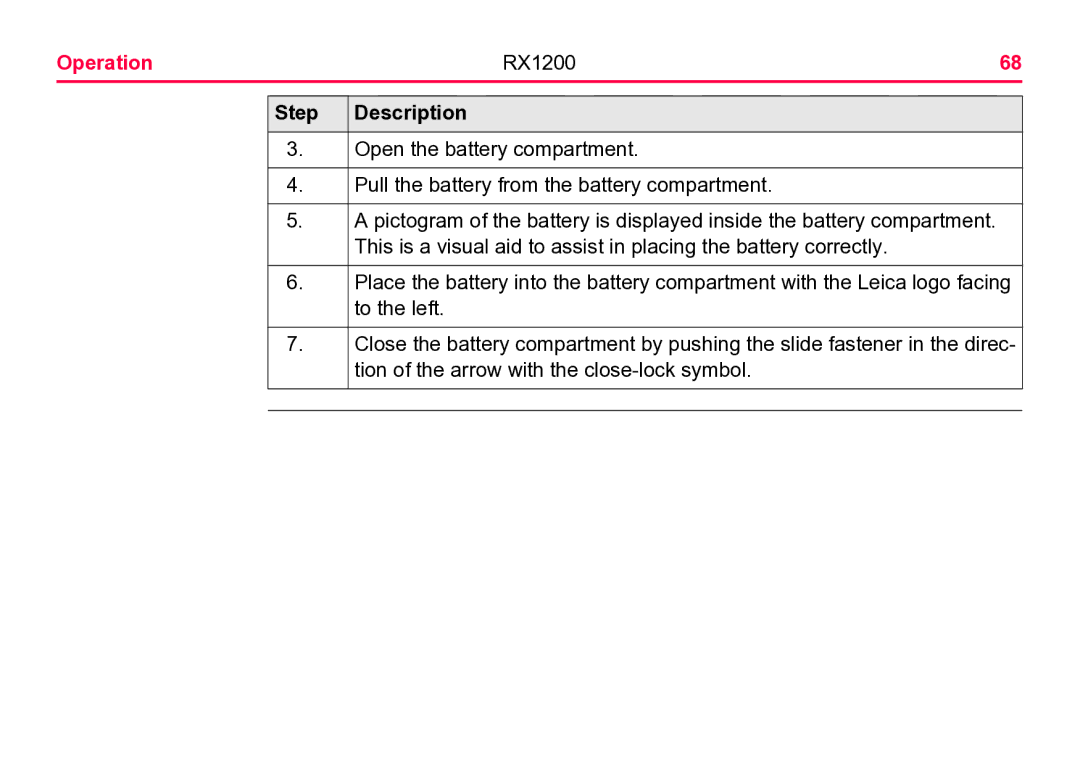 Leica user manual Operation RX1200 