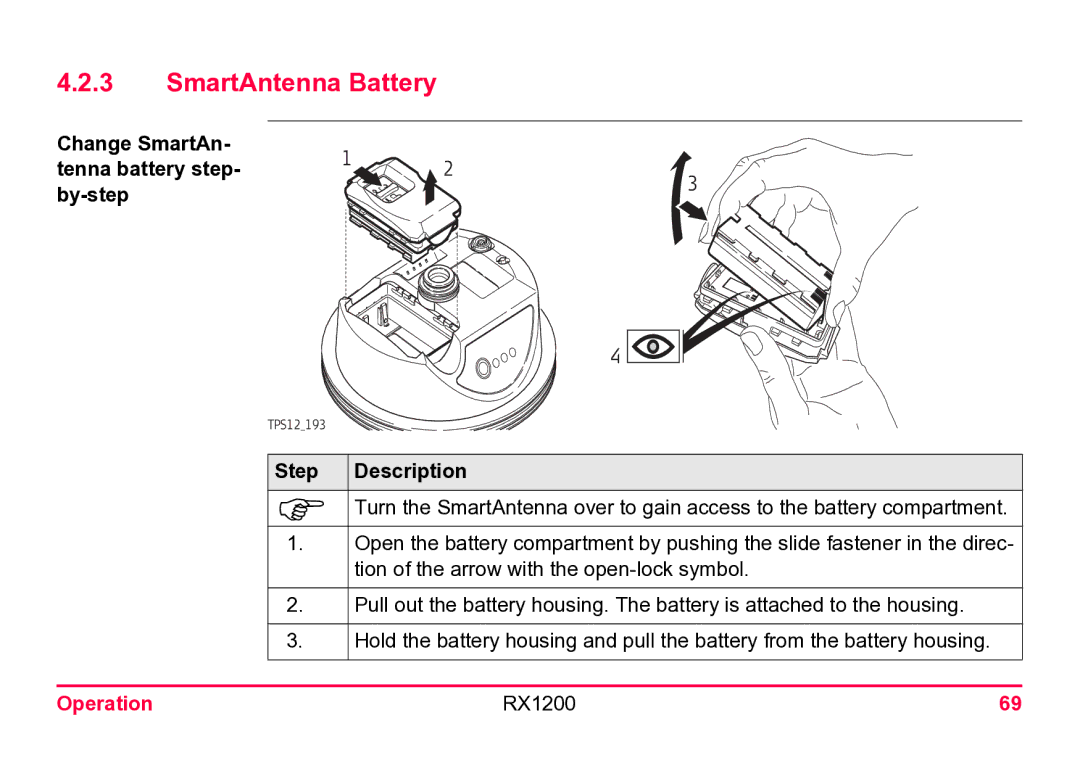 Leica RX1200 user manual SmartAntenna Battery, Change SmartAn Tenna battery step By-step, Operation 