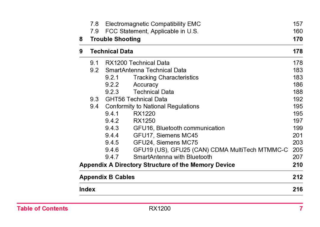 Leica RX1200 user manual Trouble Shooting 170, 178 