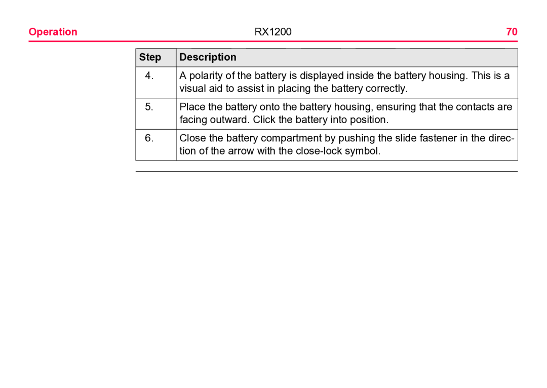 Leica user manual Operation RX1200 