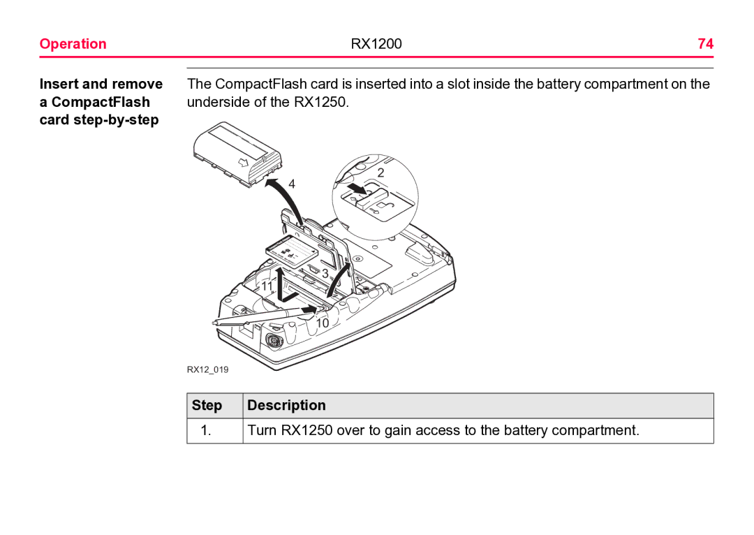 Leica RX1200 user manual Insert and remove 