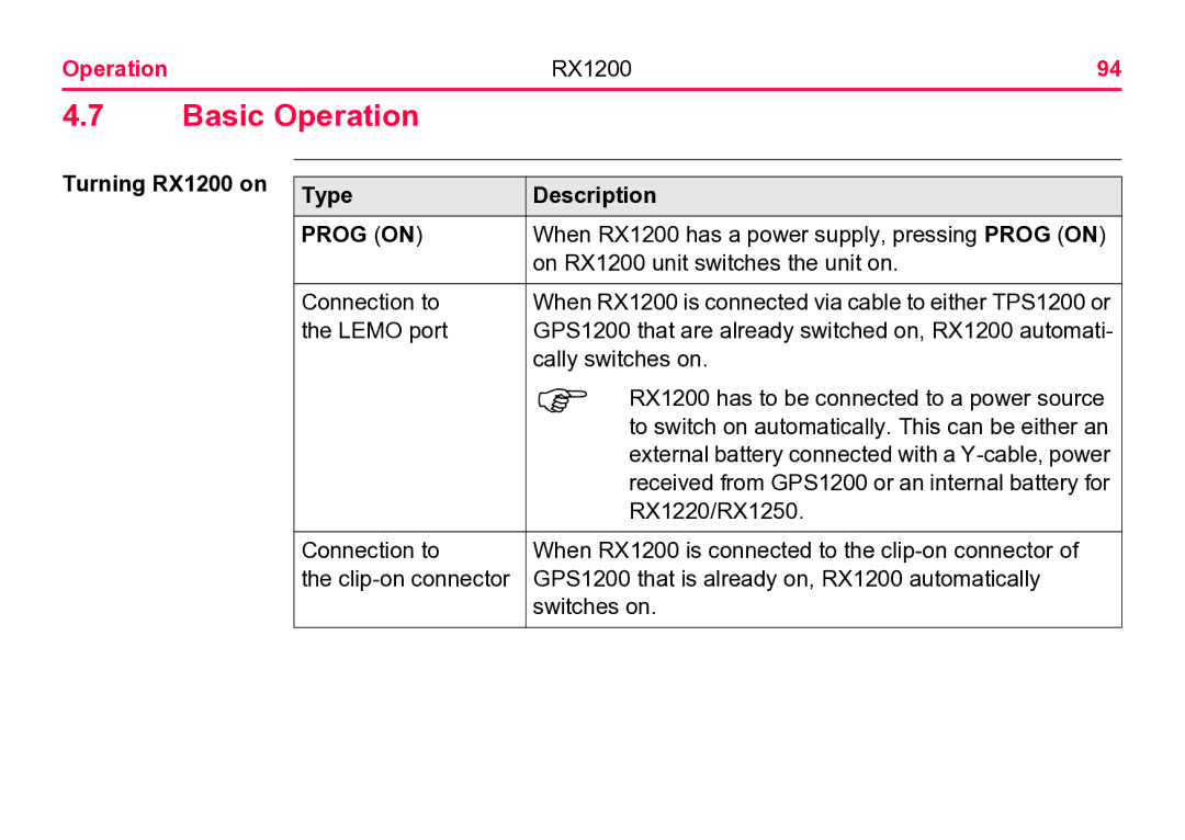 Leica user manual Basic Operation, Turning RX1200 on Type Description 