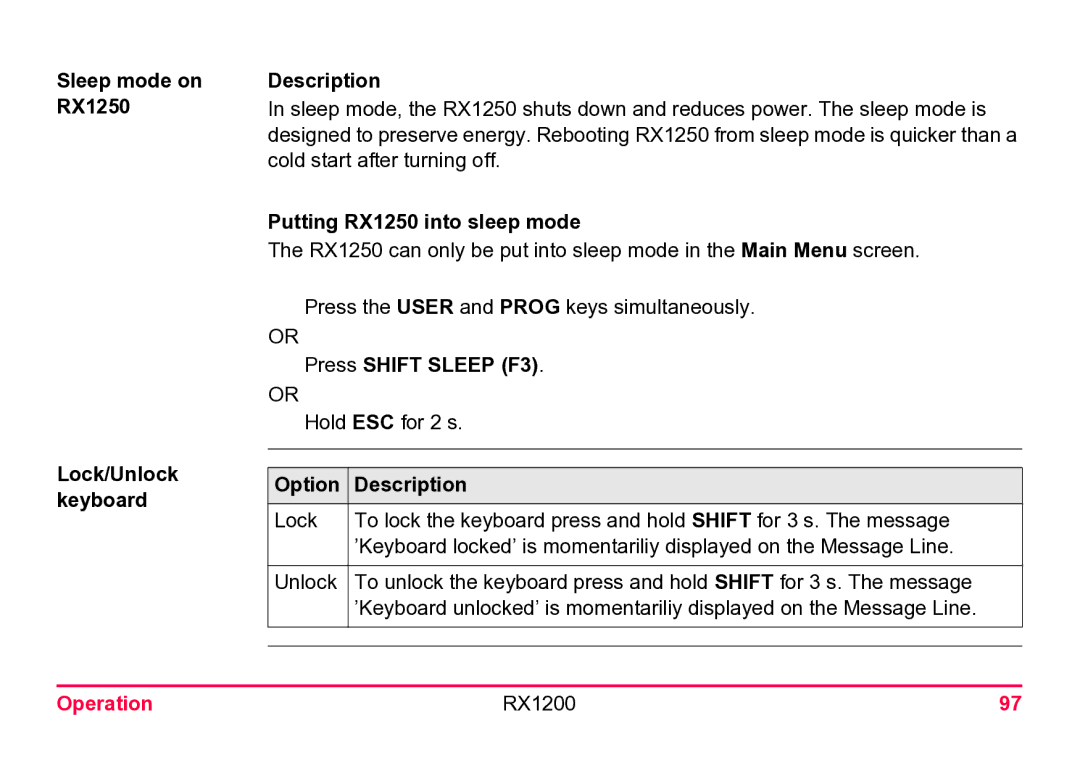 Leica RX1200 Sleep mode on RX1250 Lock/Unlock keyboard Description, Putting RX1250 into sleep mode, Press Shift Sleep F3 