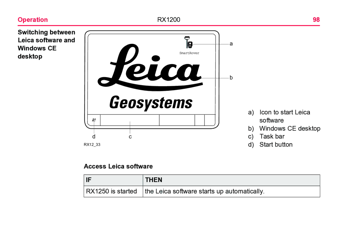 Leica RX1200 user manual Access Leica software, RX1250 is started Leica software starts up automatically 