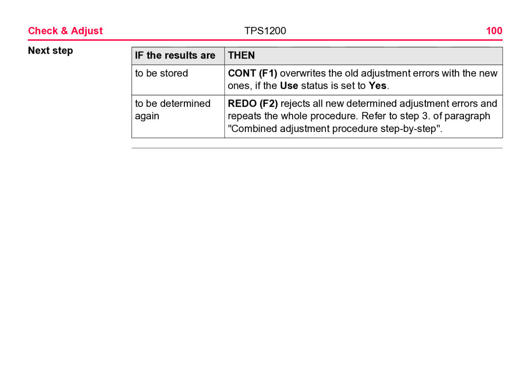 Leica user manual Check & Adjust TPS1200 100, Next step If the results are 