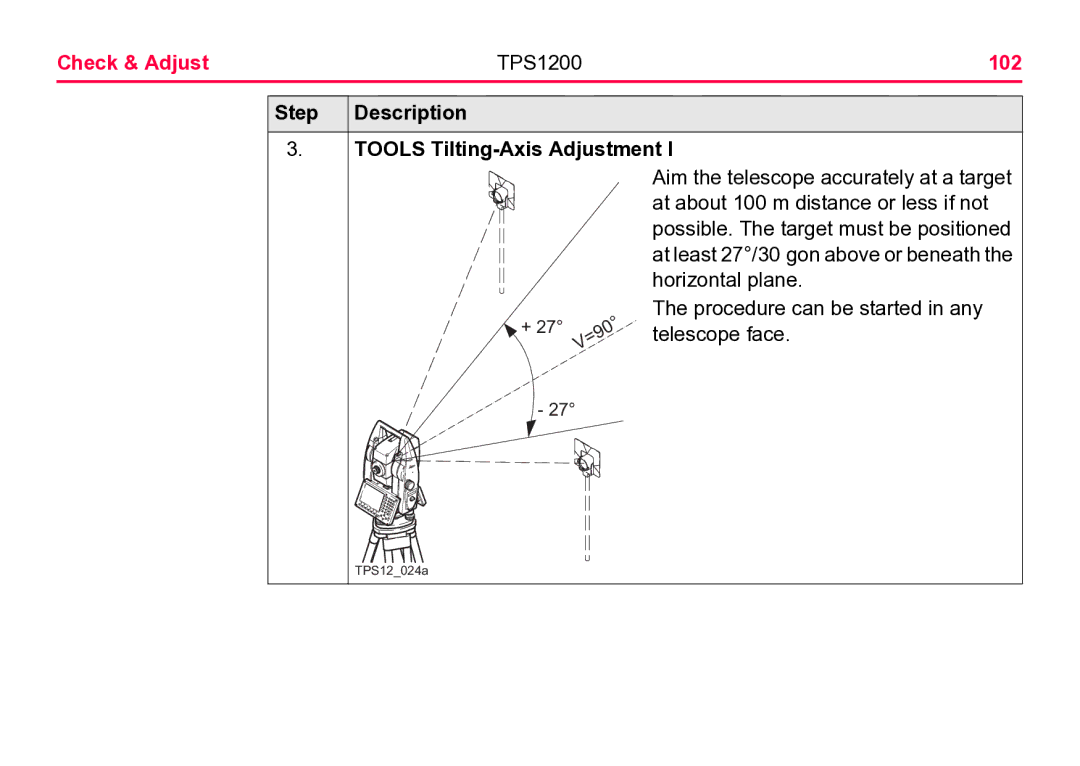 Leica user manual Check & Adjust TPS1200 102, Step Description Tools Tilting-Axis Adjustment 