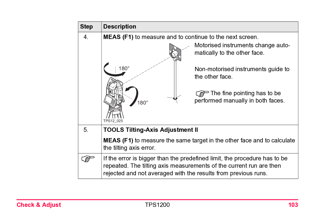 Leica user manual Step Description, Check & Adjust TPS1200 103 