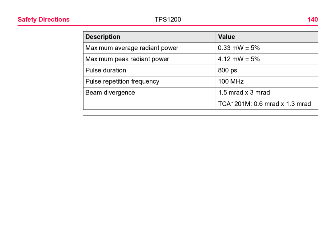 Leica TPS1200 user manual 140, Description Value 