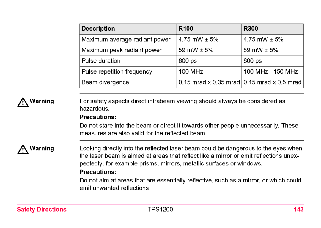 Leica user manual Description R100 R300, Safety Directions TPS1200 143 