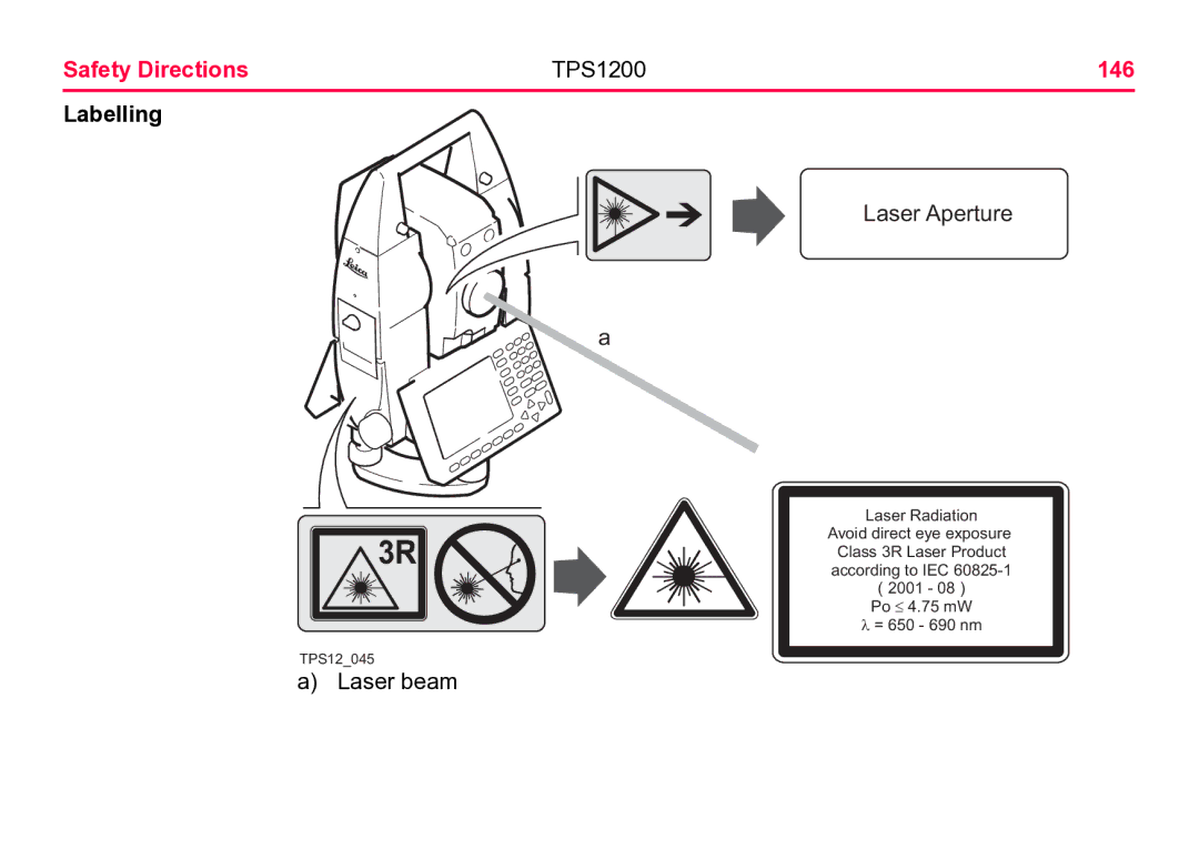 Leica user manual Safety Directions TPS1200 146, Labelling 