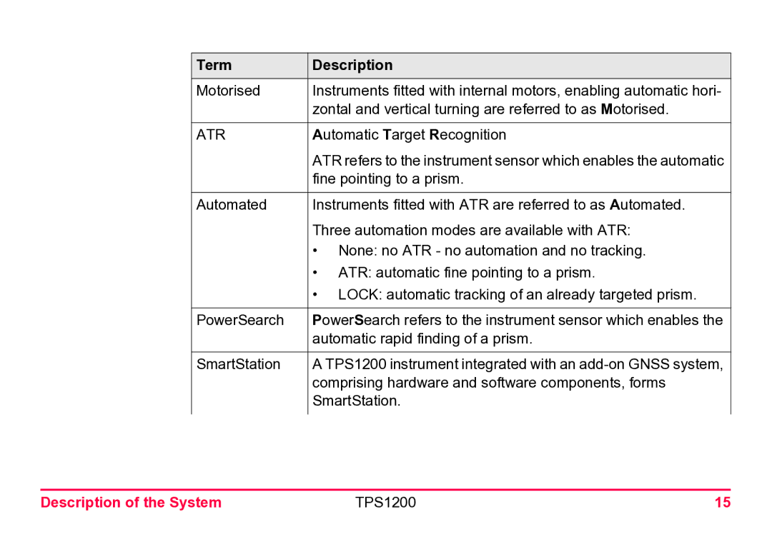 Leica TPS1200 user manual Atr 