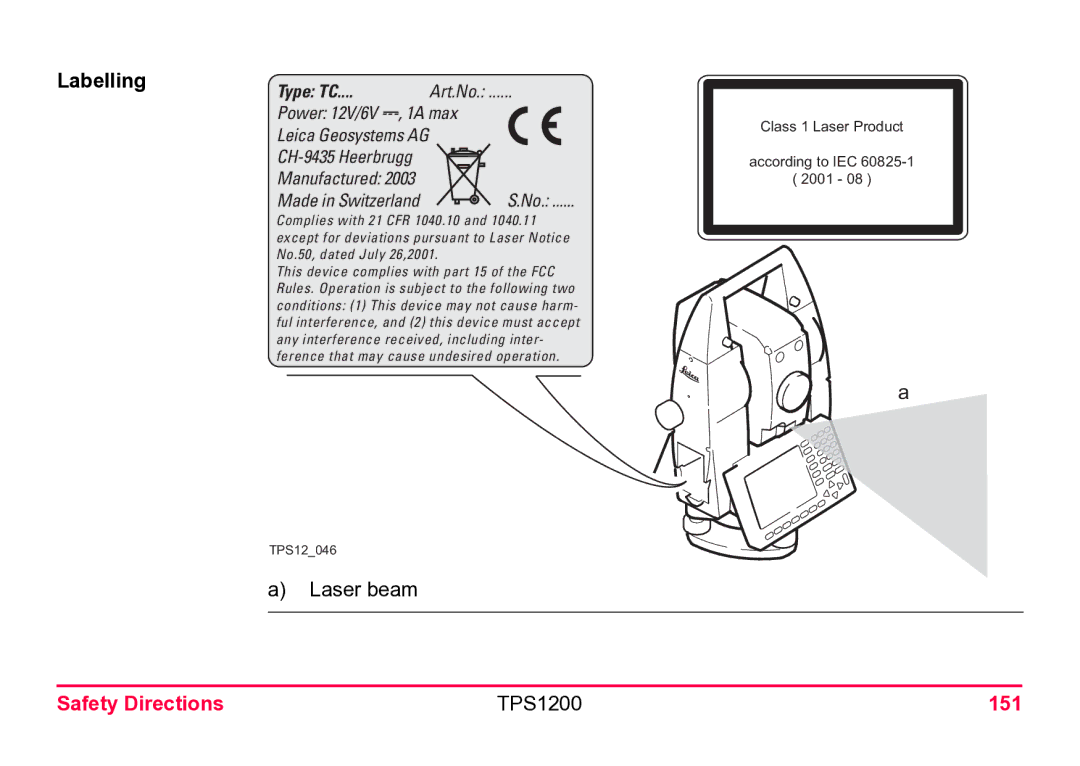 Leica user manual Safety Directions TPS1200 151 