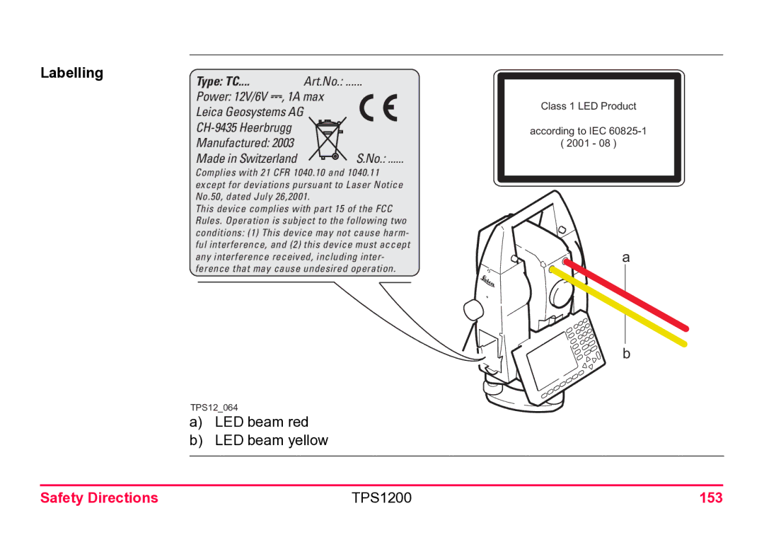 Leica user manual Safety Directions TPS1200 153 