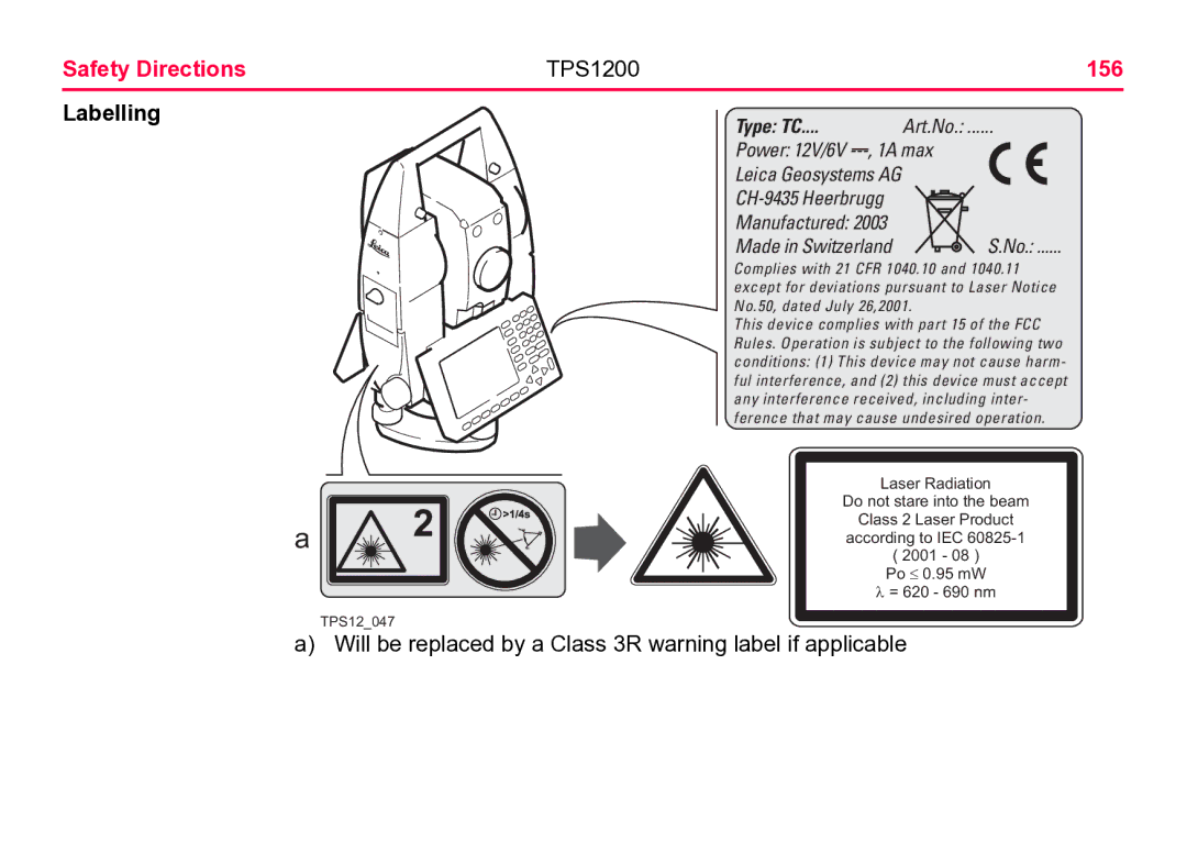 Leica TPS1200 user manual Safety Directions 