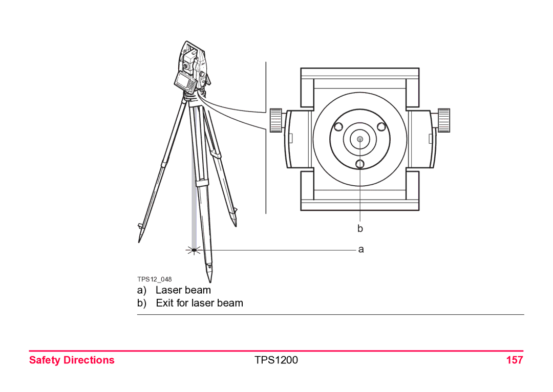 Leica user manual Safety Directions TPS1200 157 