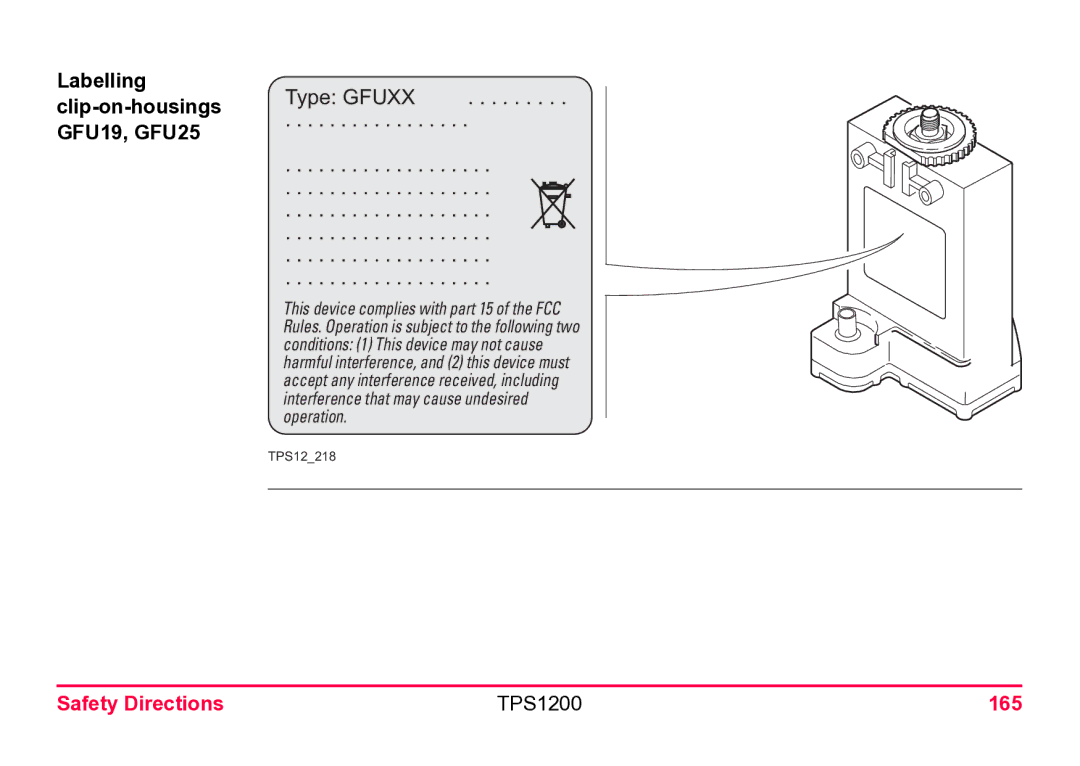 Leica user manual Safety Directions TPS1200 165 