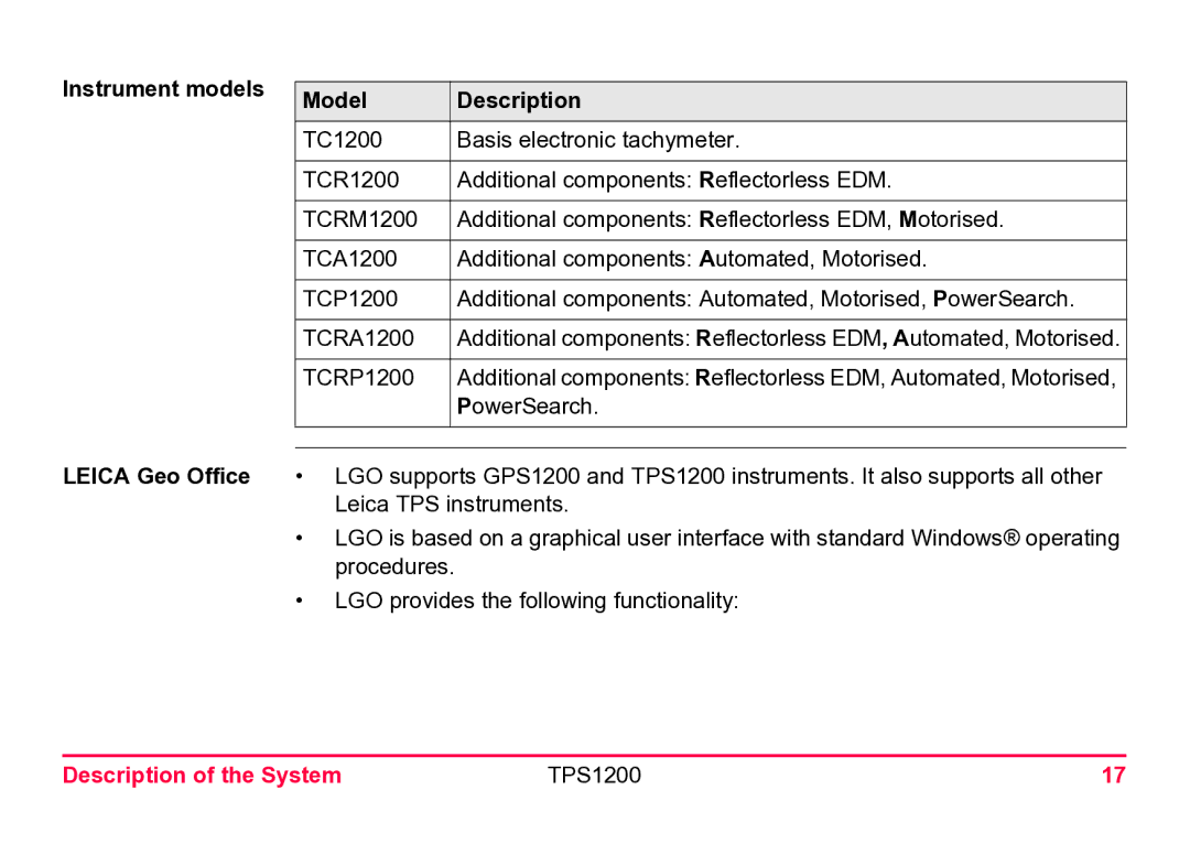 Leica TPS1200 user manual Instrument models Model Description, Leica Geo Office 