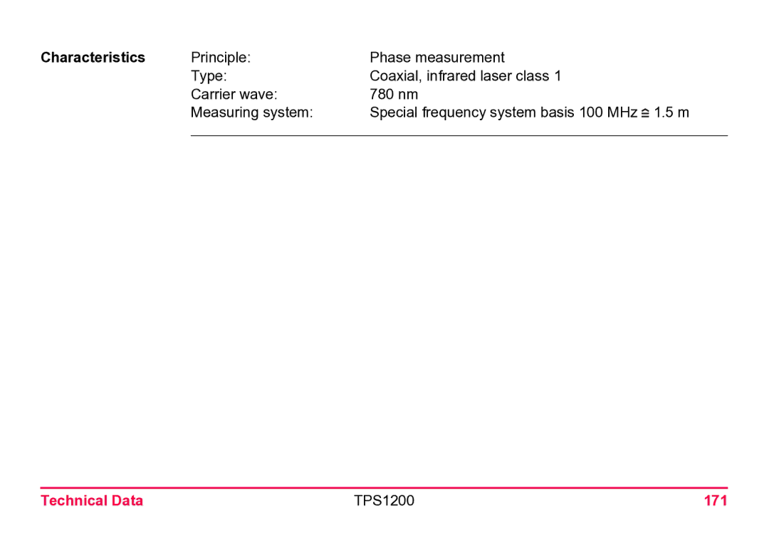 Leica user manual Characteristics, Technical Data TPS1200 171 