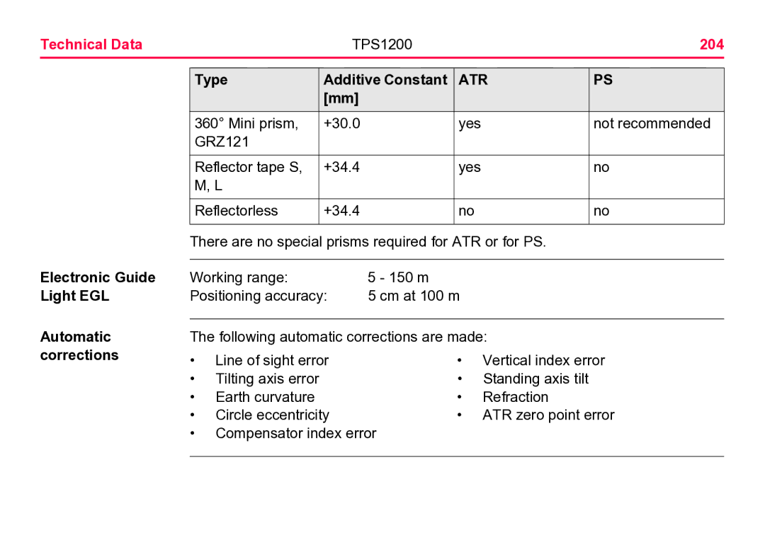 Leica TPS1200 user manual 204, Electronic Guide, Light EGL, Automatic, Corrections 