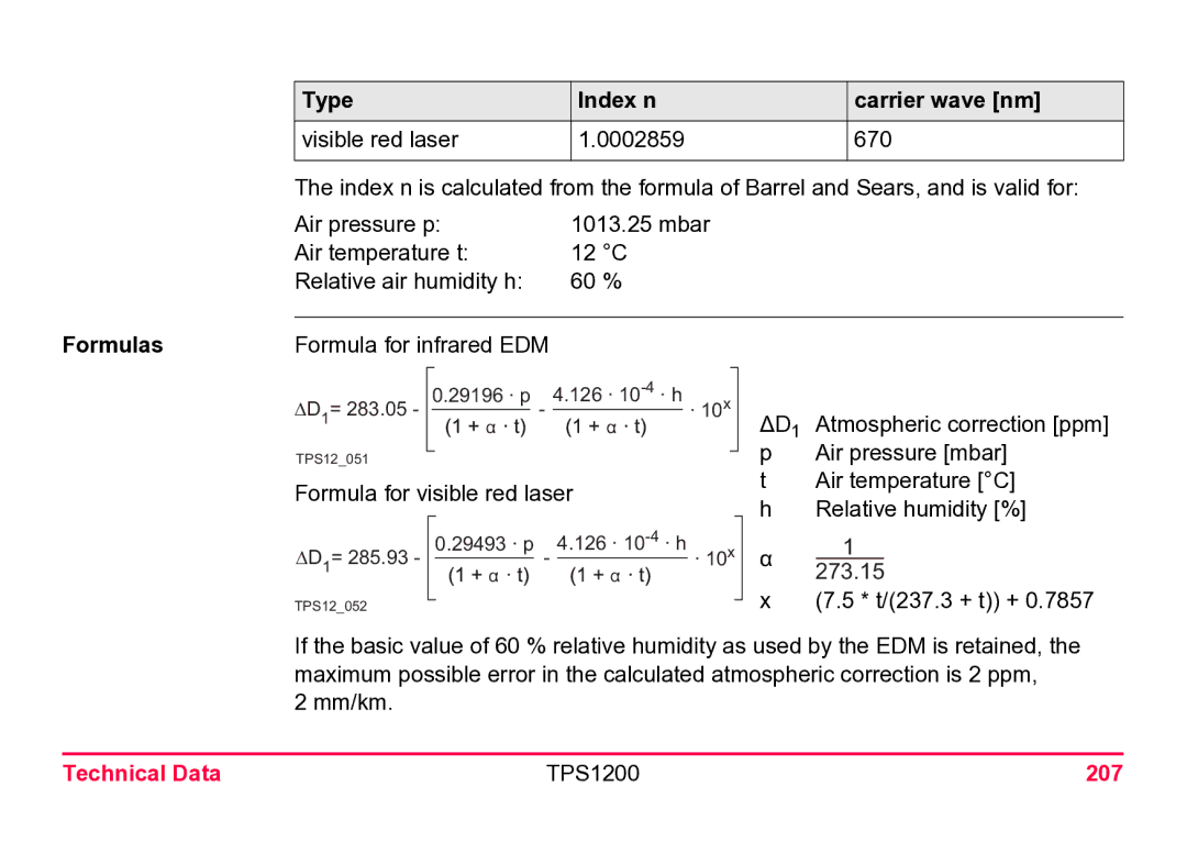 Leica user manual Type Index n Carrier wave nm Visible red laser 0002859 670, Formulas, Technical Data TPS1200 207 