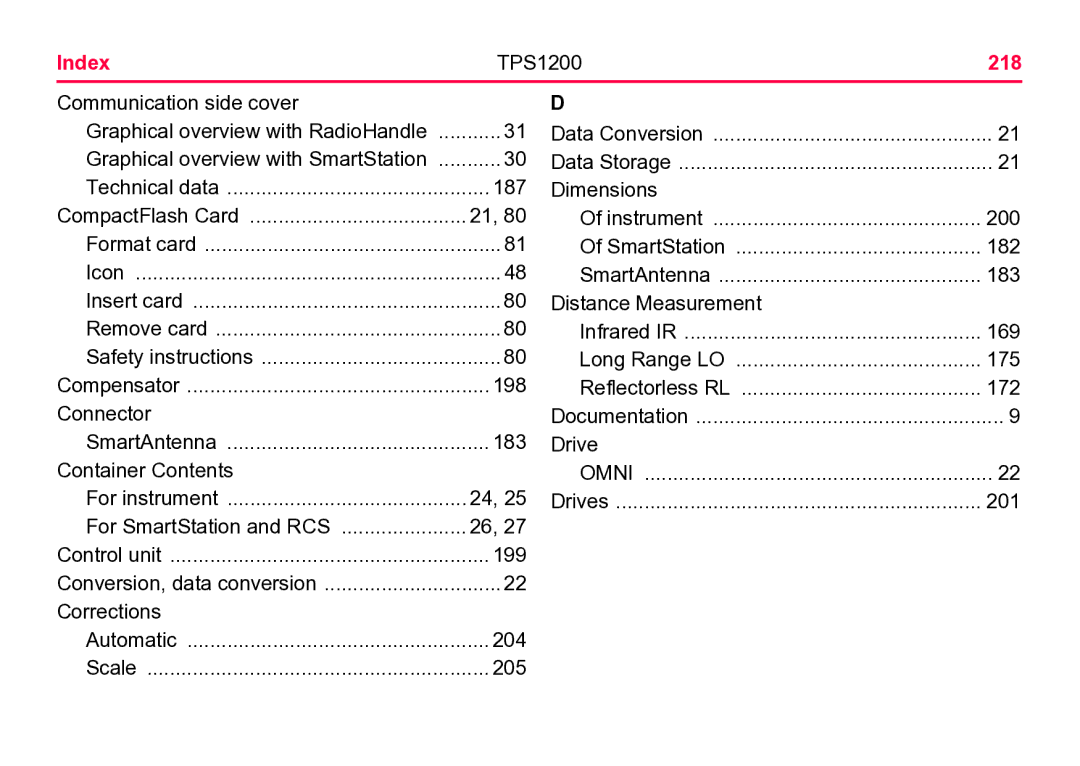 Leica user manual Index TPS1200 218, Omni 