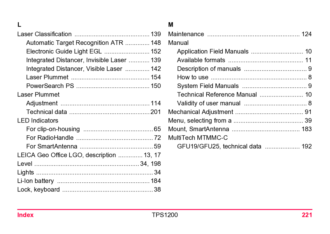 Leica user manual Index TPS1200 221 