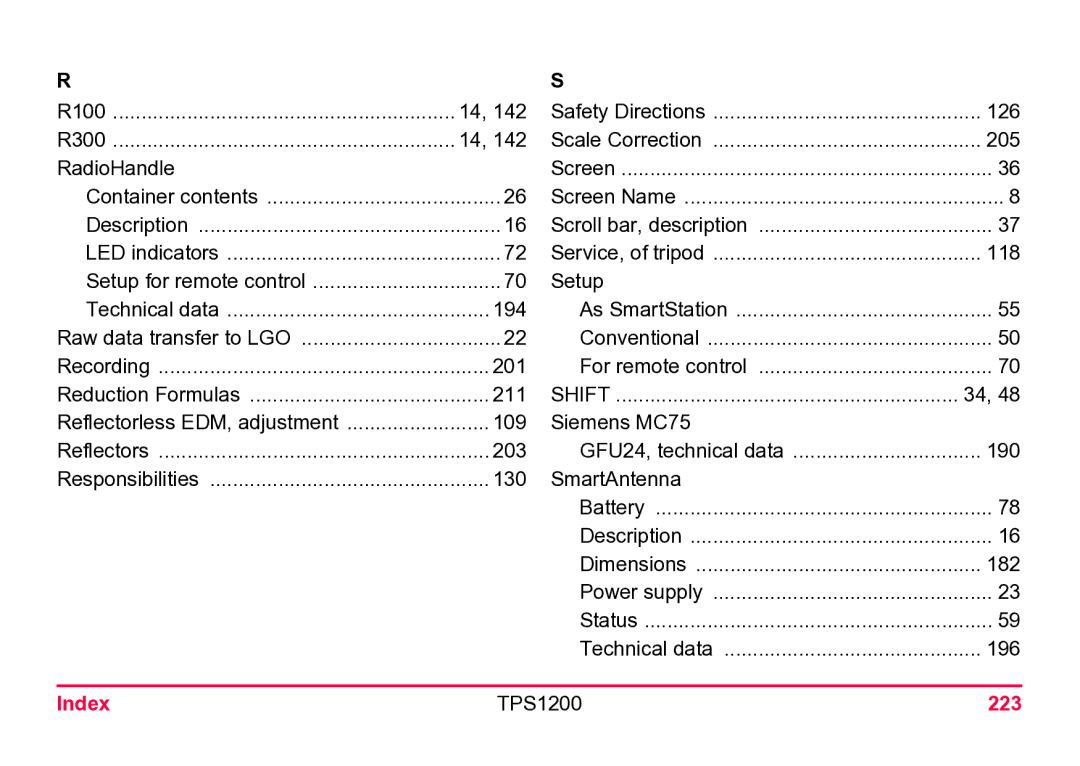 Leica TPS1200 user manual Index, 223 