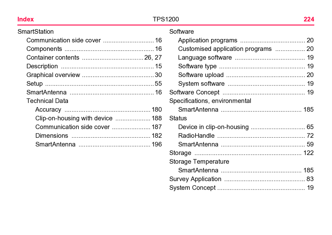 Leica user manual Index TPS1200 224 