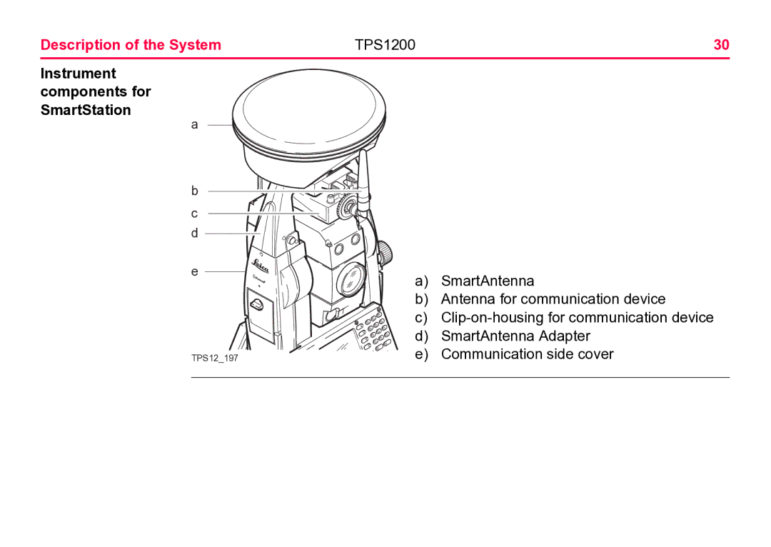 Leica TPS1200 user manual Instrument components for SmartStation 