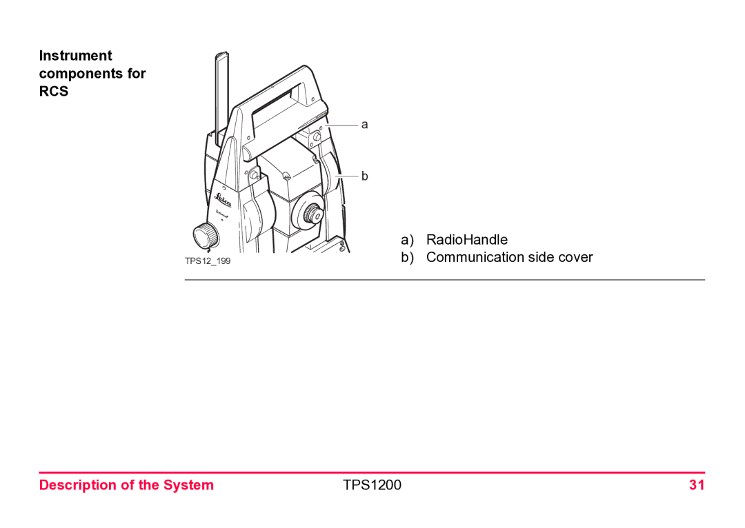 Leica TPS1200 user manual Rcs 