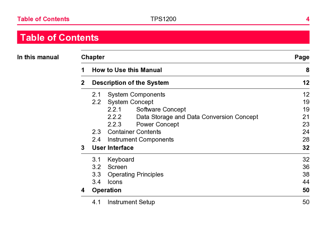 Leica TPS1200 user manual Table of Contents 