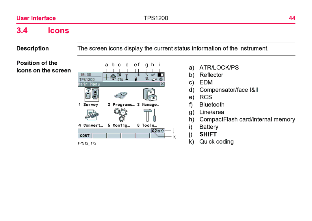 Leica TPS1200 user manual Icons, Shift 