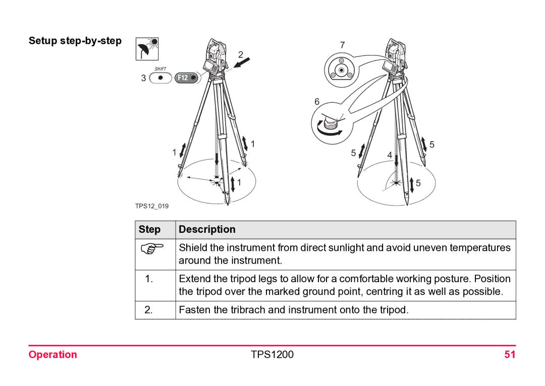 Leica TPS1200 user manual Fasten the tribrach and instrument onto the tripod 