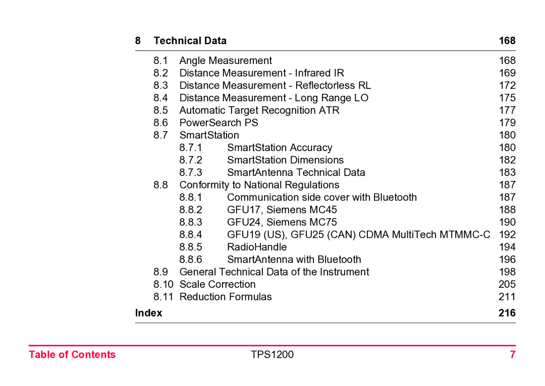 Leica user manual Technical Data 168, Index 216, Table of Contents TPS1200 