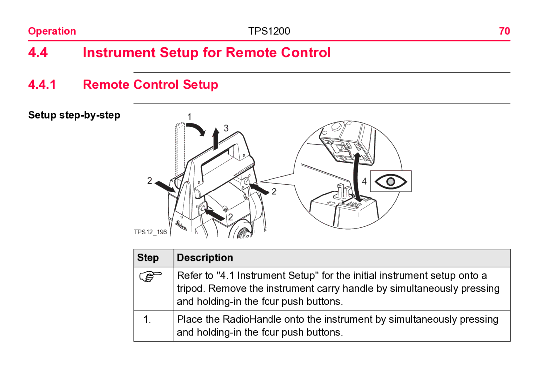 Leica TPS1200 user manual Instrument Setup for Remote Control, Remote Control Setup, Setup step-by-step 