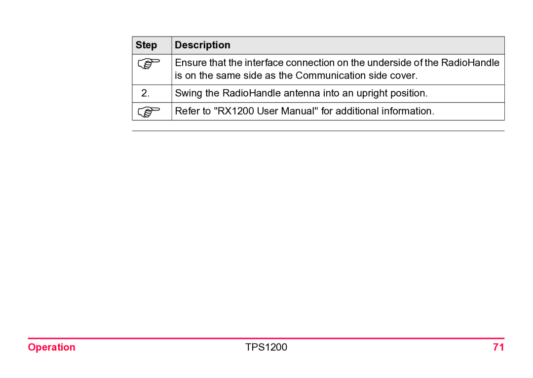 Leica user manual Operation TPS1200 