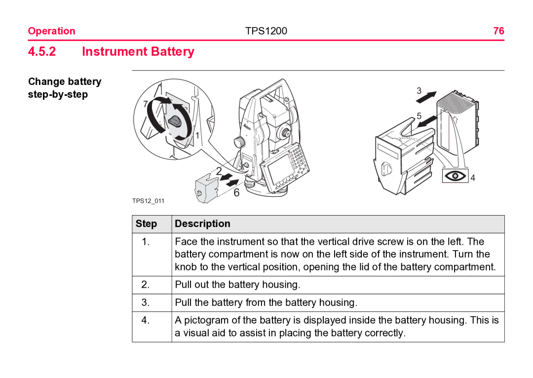 Leica TPS1200 user manual Instrument Battery, Step Description 