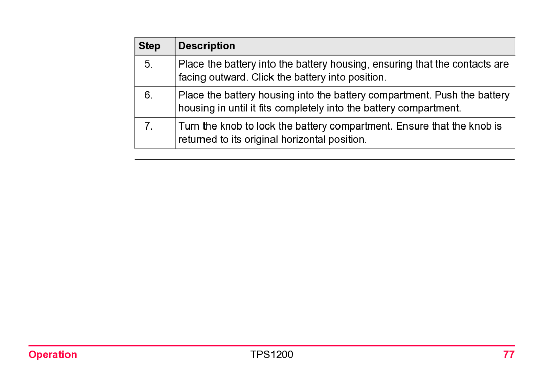 Leica user manual Operation TPS1200 