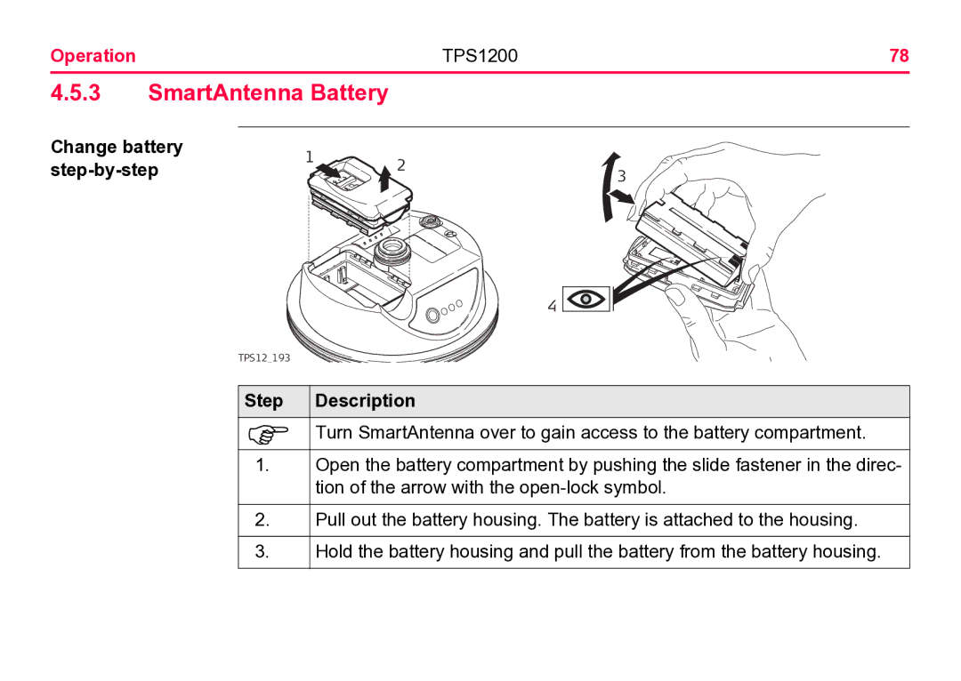 Leica TPS1200 user manual SmartAntenna Battery, Change battery Step-by-step 