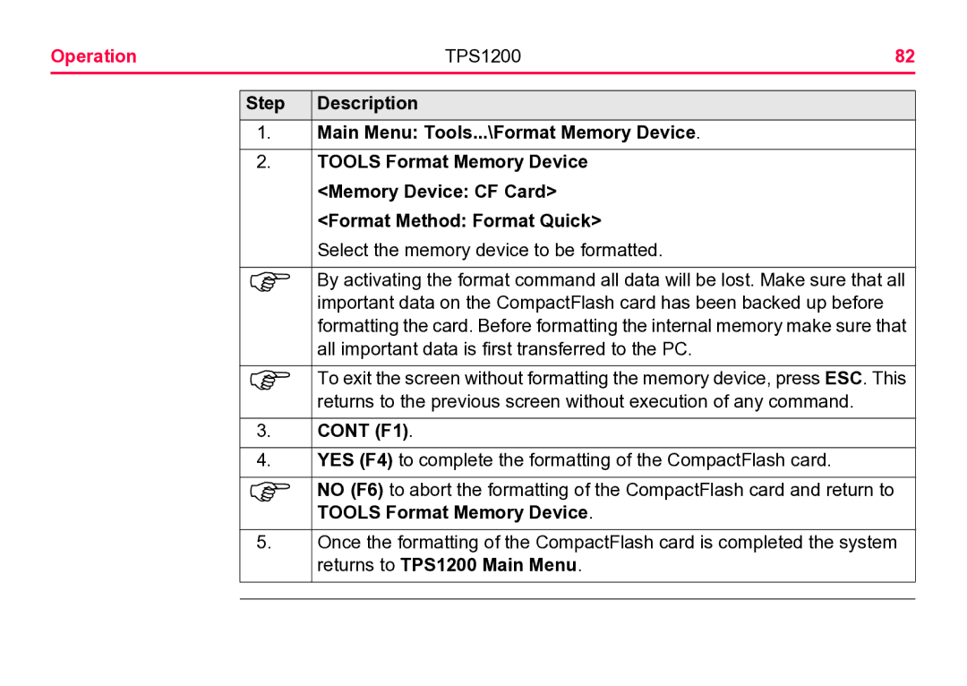 Leica Operation TPS1200 Step Description, Main Menu Tools...\Format Memory Device, Format Method Format Quick 