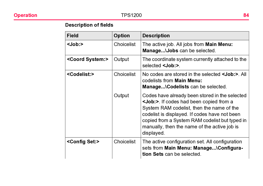 Leica TPS1200 user manual Field Option Description Job, Coord System, Manage...\Codelists can be selected, Config Set 