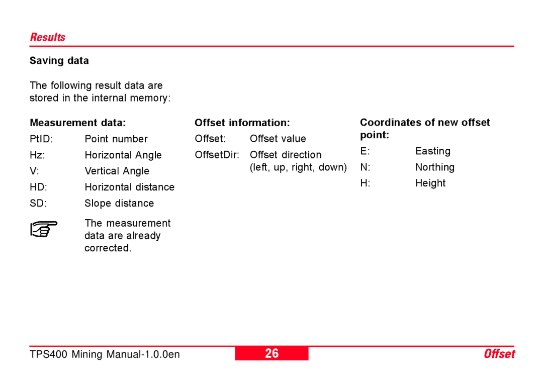 Leica TPS400 user manual Saving data, Offset information 