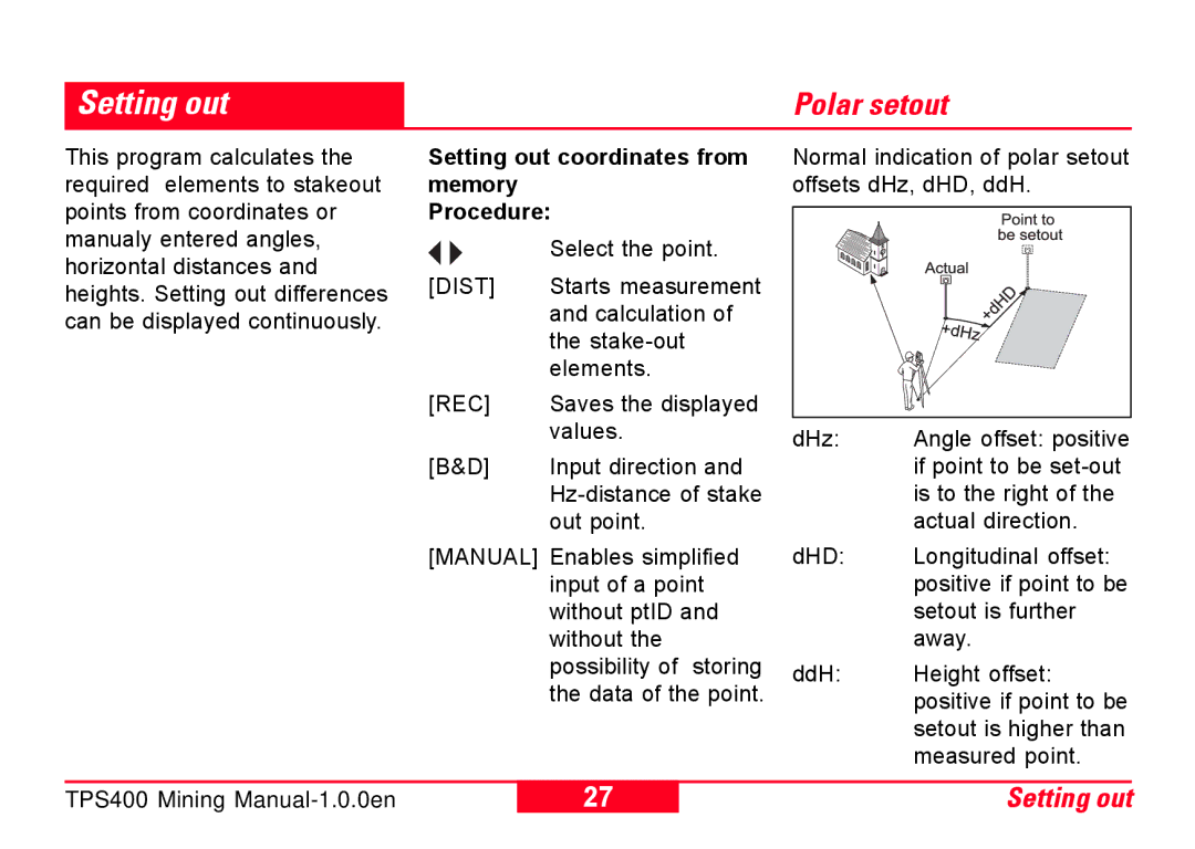 Leica TPS400 user manual Polar setout, Setting out coordinates from memory Procedure 