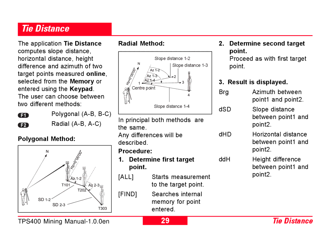 Leica TPS400 user manual Tie Distance, Radial Method Determine second target, Result is displayed, Polygonal Method 