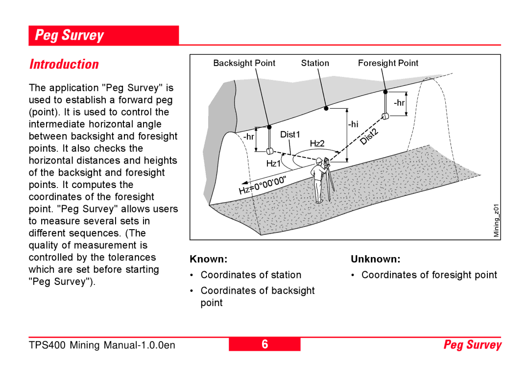 Leica TPS400 user manual Peg Survey, Introduction, Known Unknown 